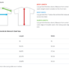 Big Ass Tank Top sizing chart